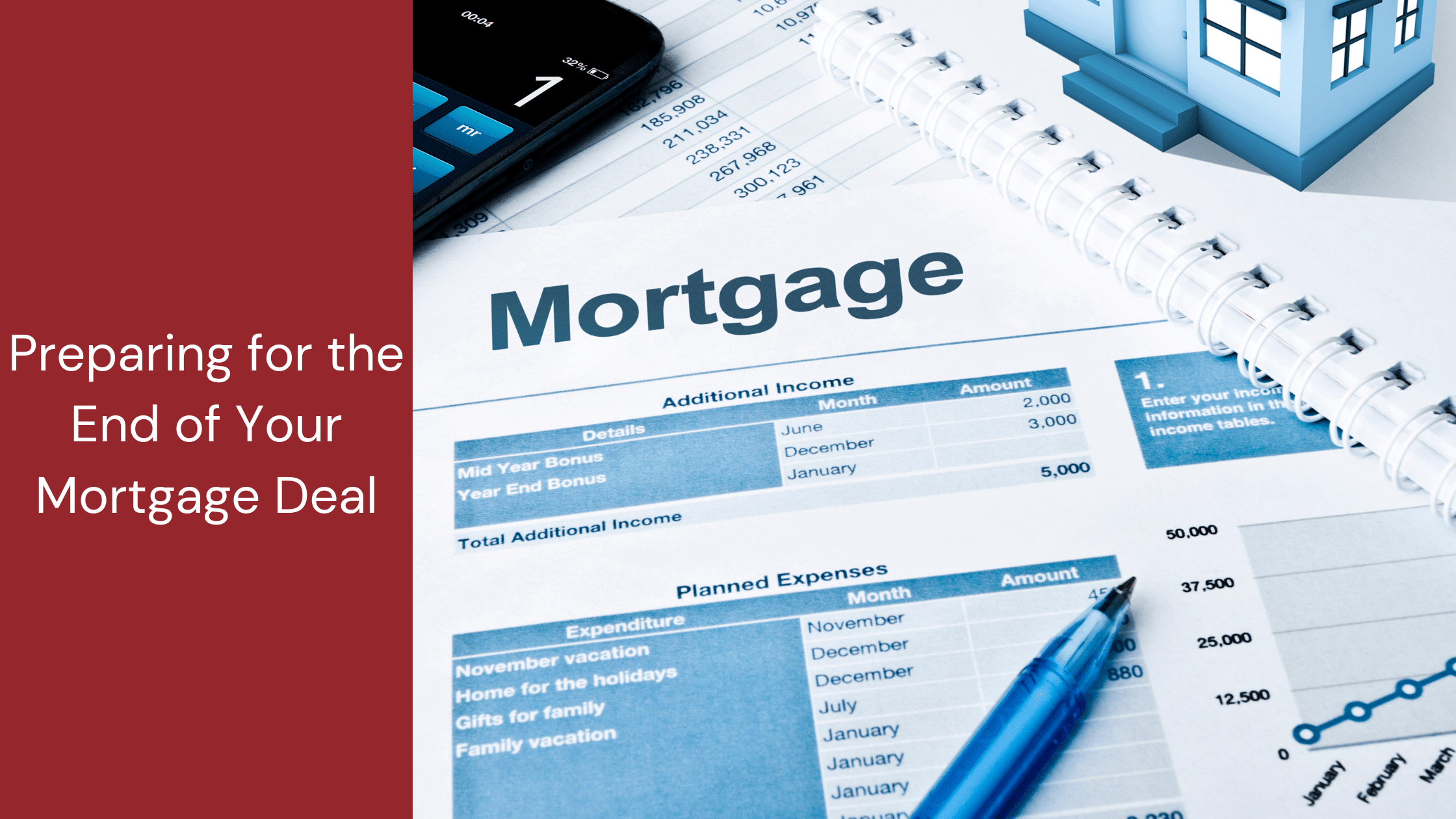 preparing for end of mortgage deal